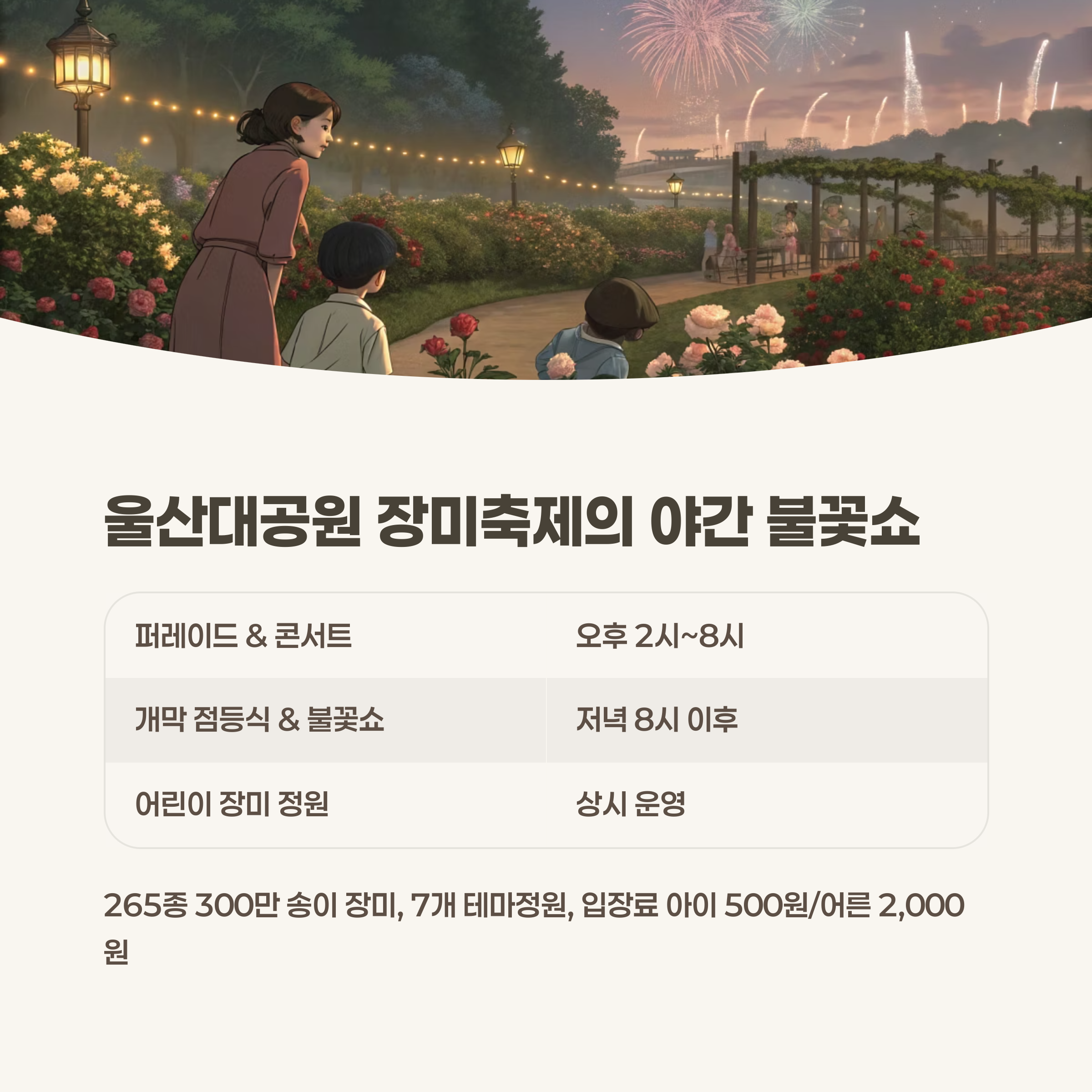 도심 속 장미 정원, 울산대공원 장미축제