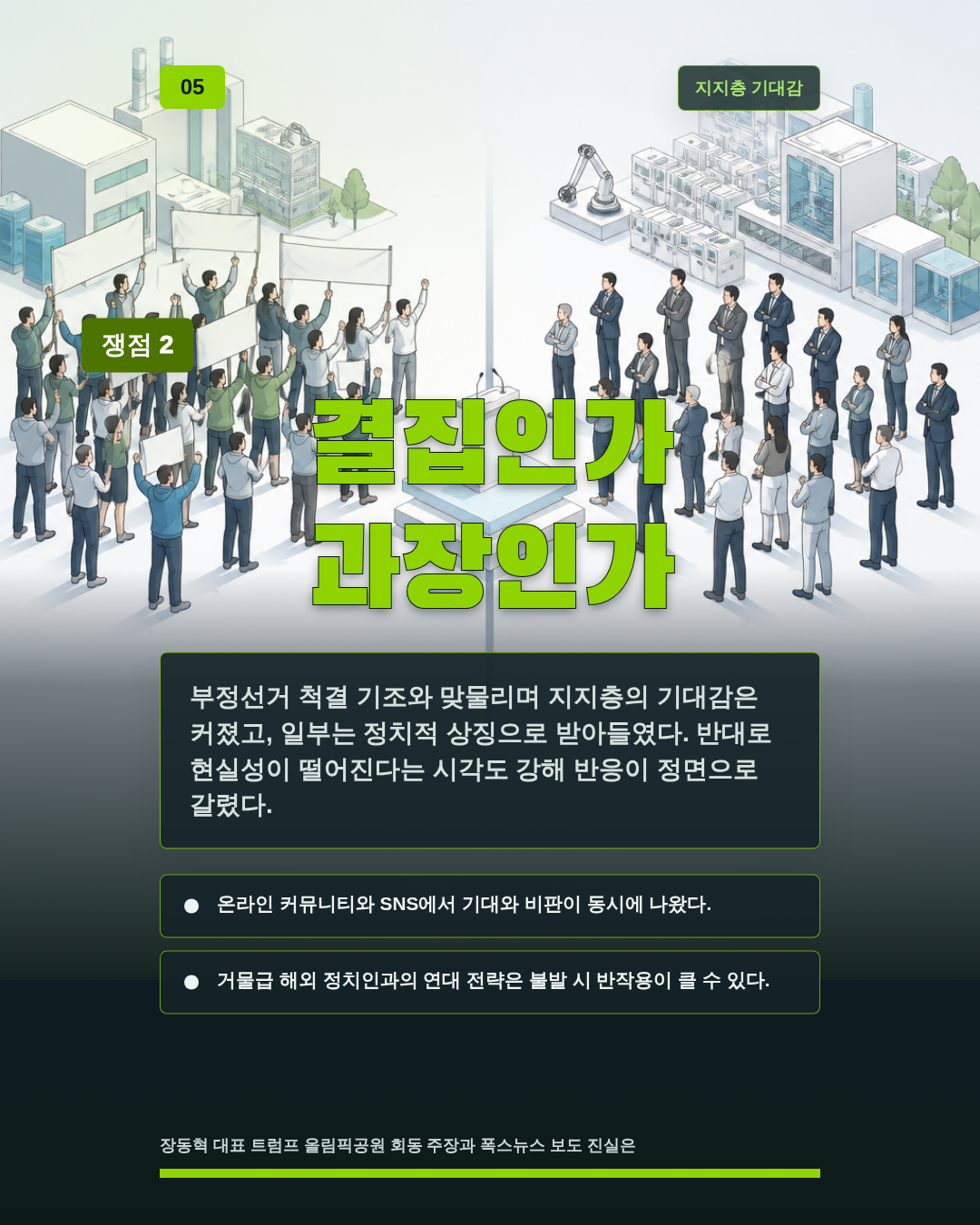 결집인가 과장인가