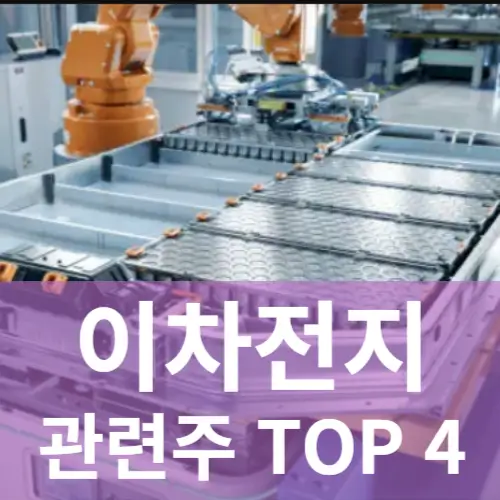 이차전지 관련주 수혜주