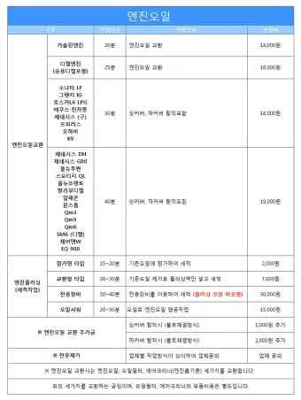 공임나라 정밀점검 항목 예약 방법 정리_12