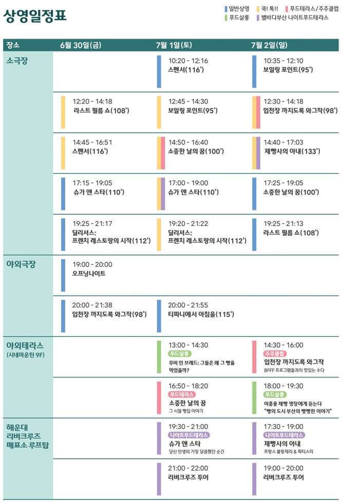 부산푸드필름페스타 상영일정표