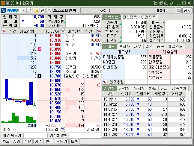 포스코이앤씨 주가