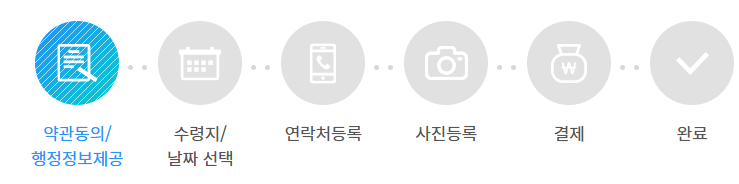 국제면허증 온라인 신청방법