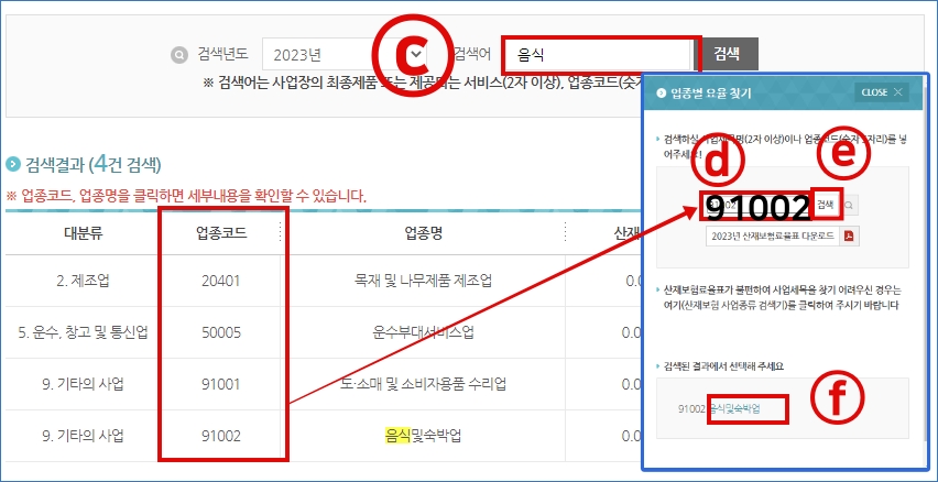 4대보험 계산기 _산재보험_산재보험요율 알기 2