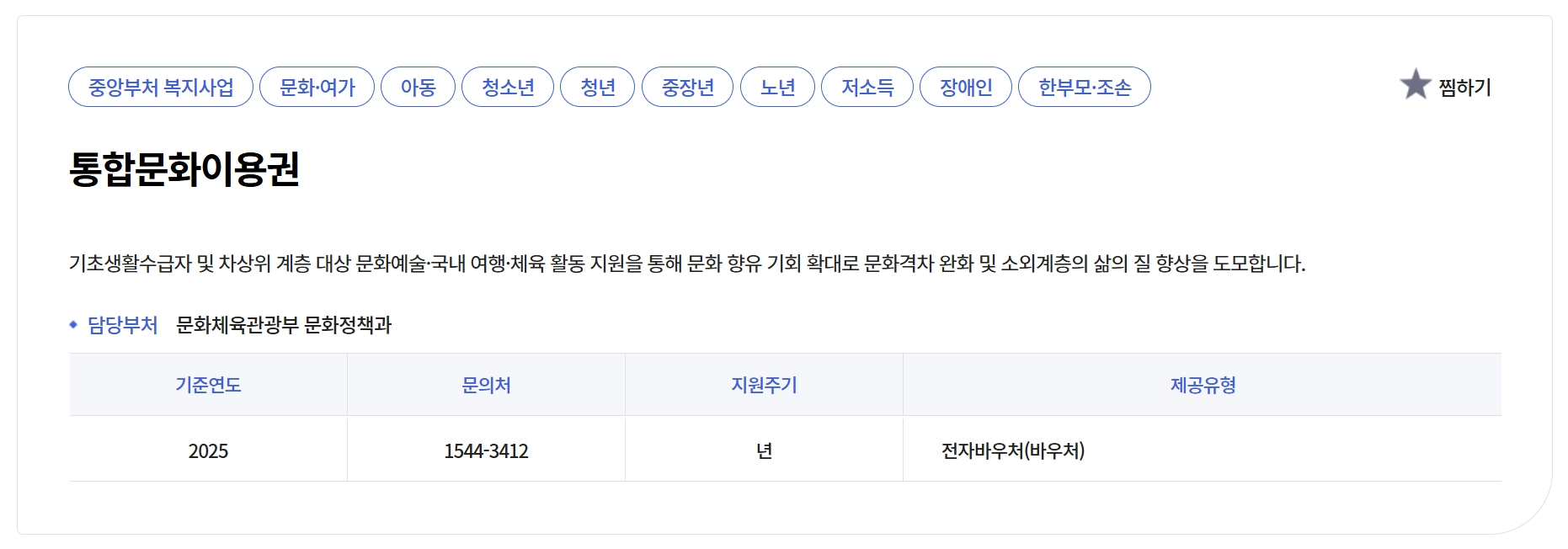 통합문화이용권 신청자격, 활용방법, 지원금액 3분확인