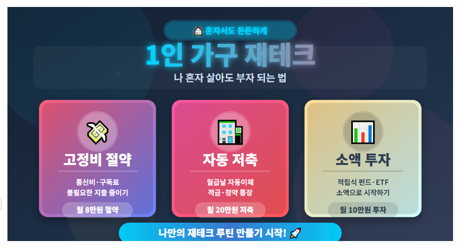 1인 가구 재테크 (고정비 절약, 자동 저축, 소액 투자)