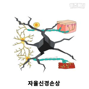기립성 어지럼증