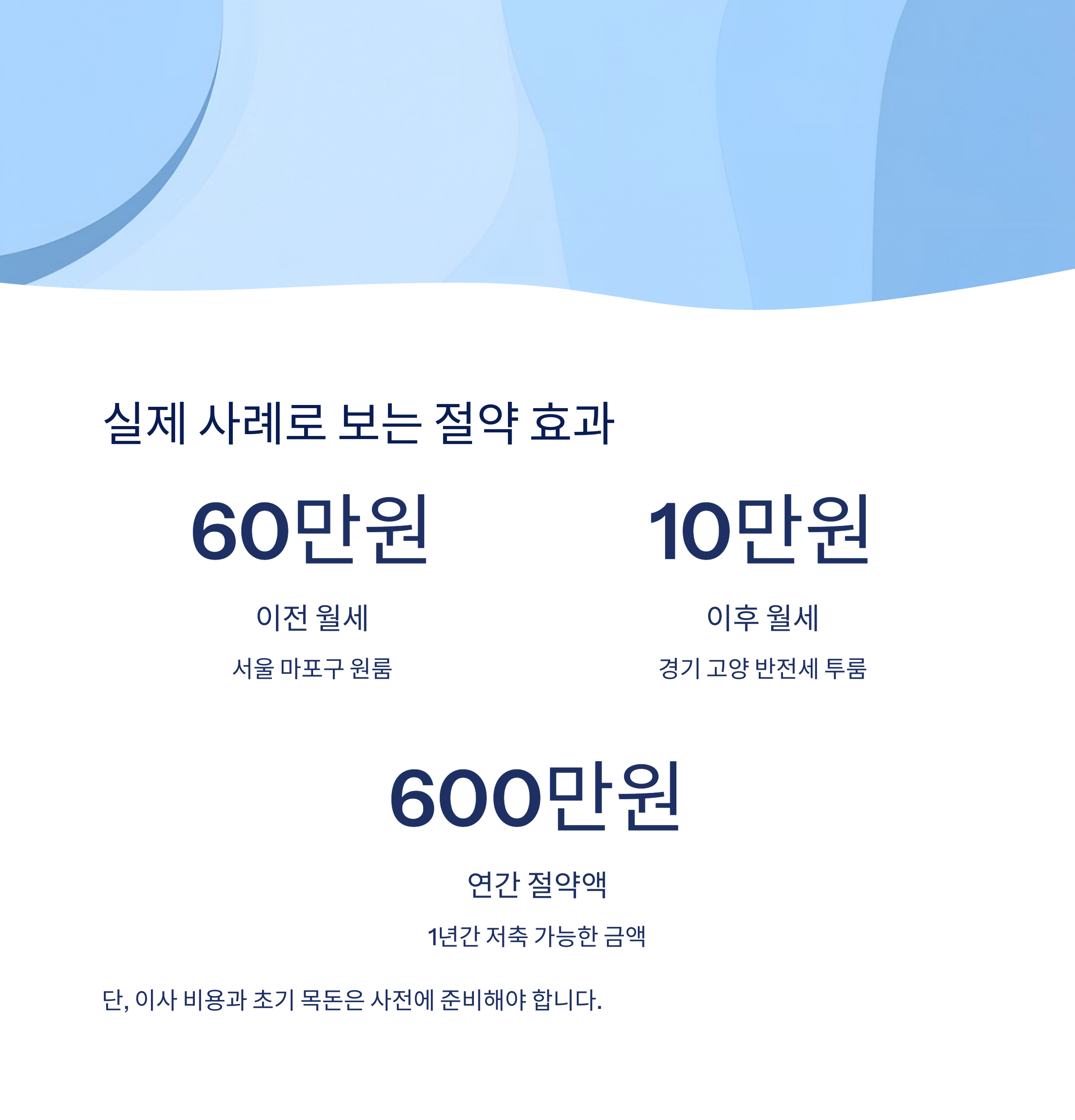 실제 사례로 보는 절약 효과
