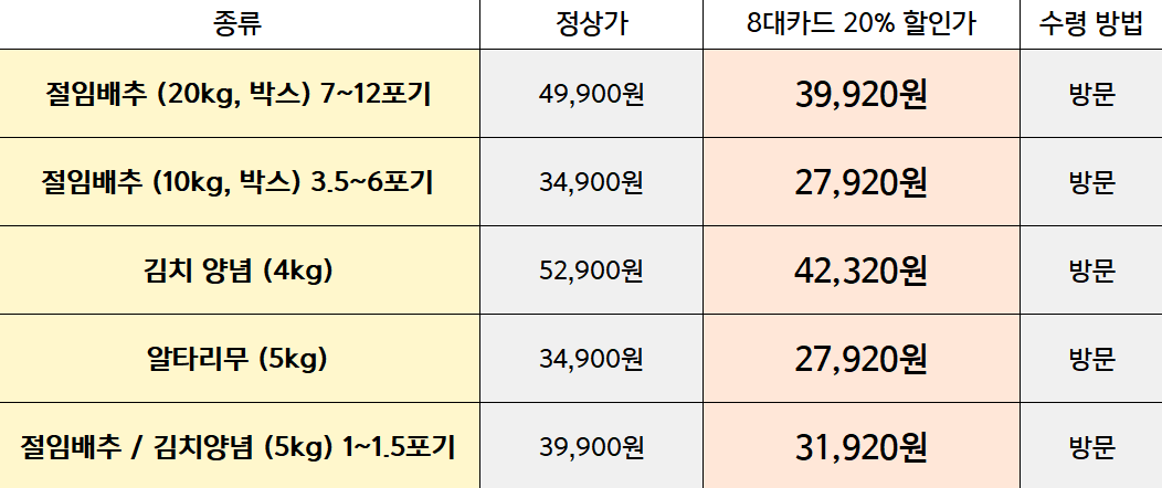 절임배추