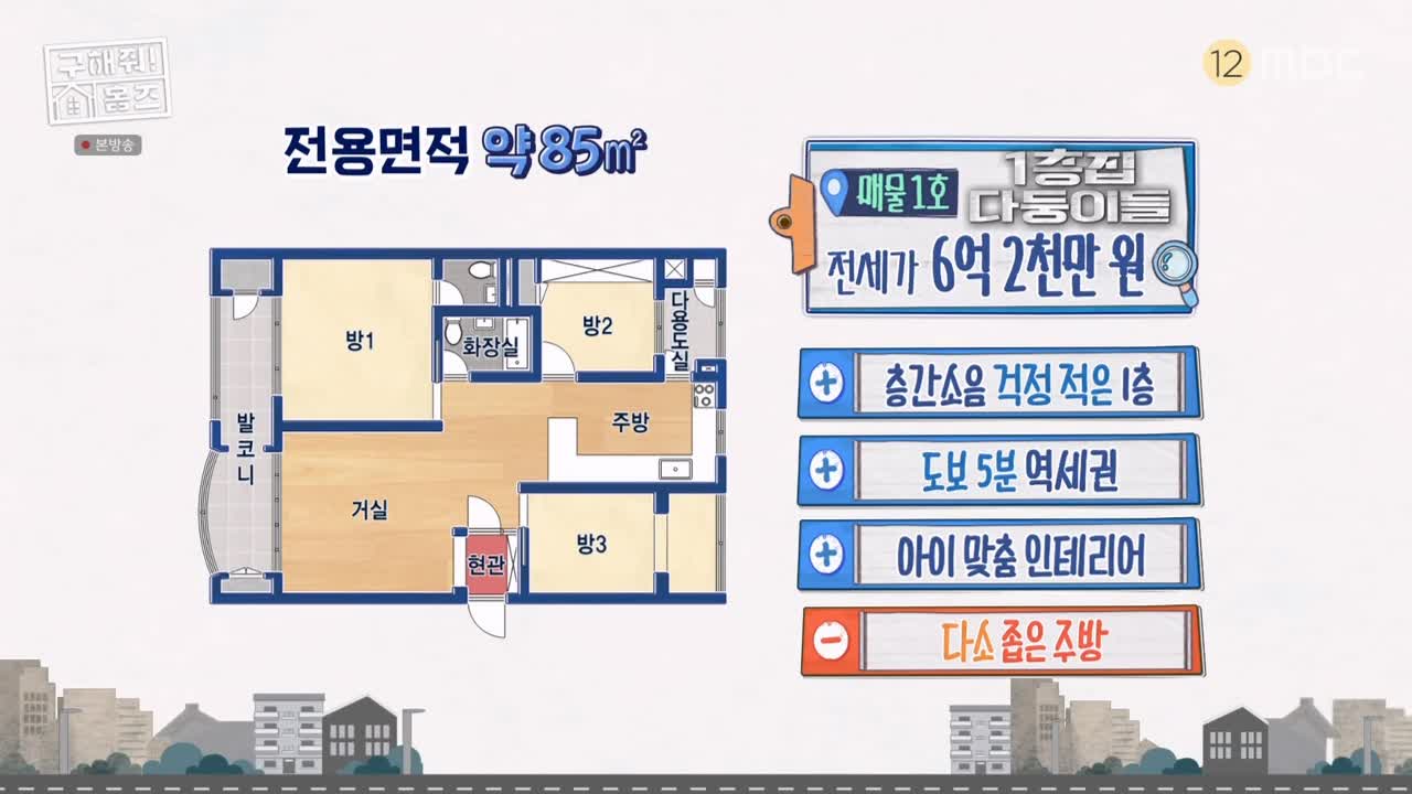 구해줘홈즈 성동구 성수동 1층집 다둥이들 매물 가격 및 구조 인테리어 리모델링 최종선택 소개 다시보기
