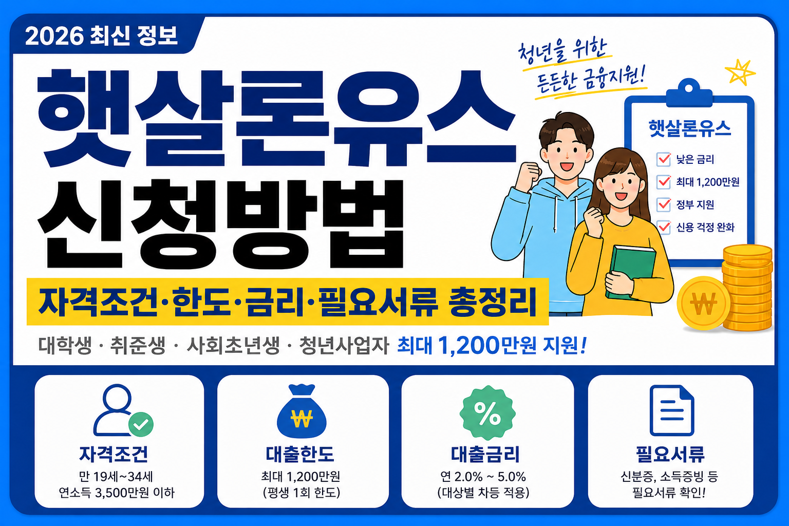 햇살론유스 신청방법｜자격조건&middot;한도&middot;금리&middot;필요서류 총정리