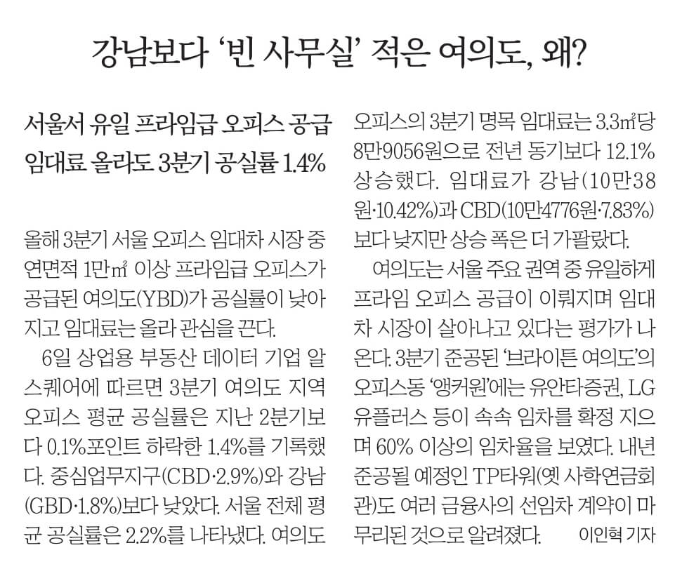 11월 7일 신문스크랩