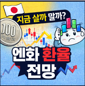 엔화 환율 전망