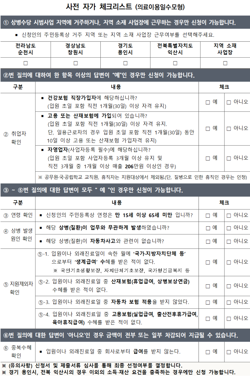상병수당 체크리스트