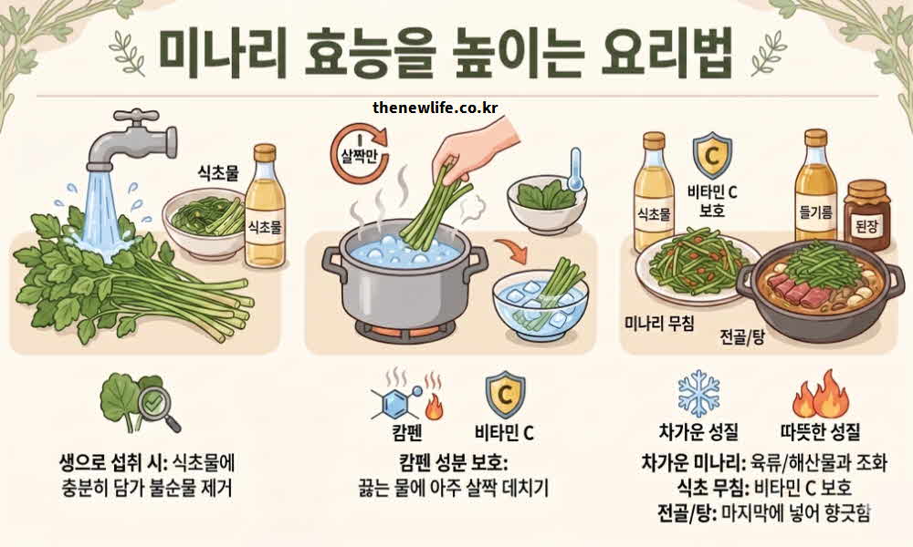 미나리 효능 높이는 요리법