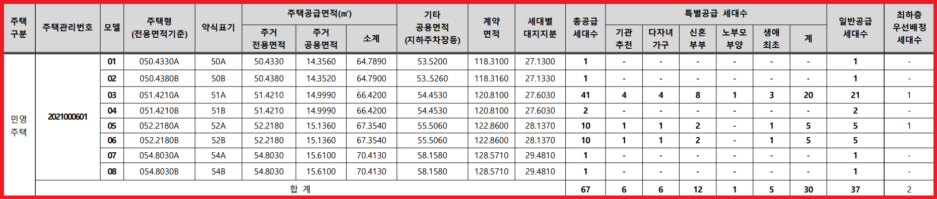 우장산 한울에이치밸리움 모집공고