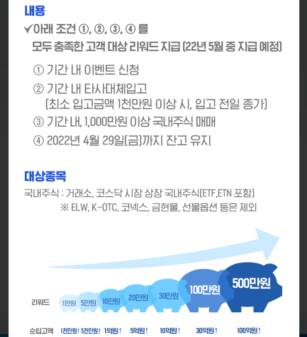 삼성증권-이벤트