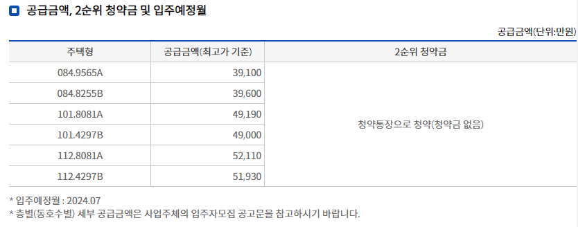 양주 사송지구 우미린 - 분양가 / 금융조건