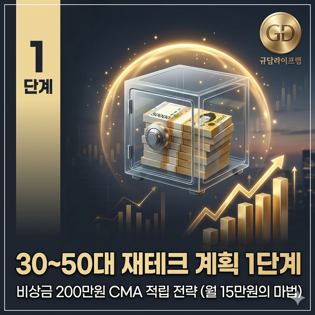 30~50대 재테크 계획 1단계 비상금 200만원 CMA 적립 전략 (월 15만원의 마법)