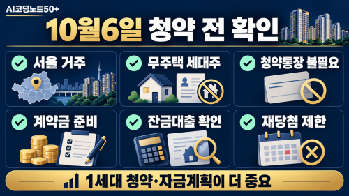 2026 강변역 센트럴 아이파크 10월 6일 청약 전 서울 거주 무주택 세대주 계약금 잔금대출 재당첨 제한 체크리스트