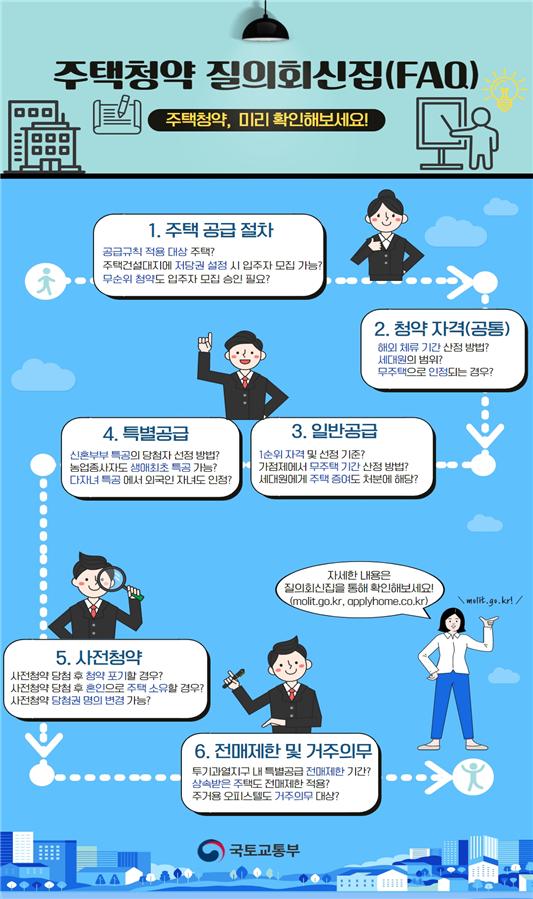 생애최초 특별공급