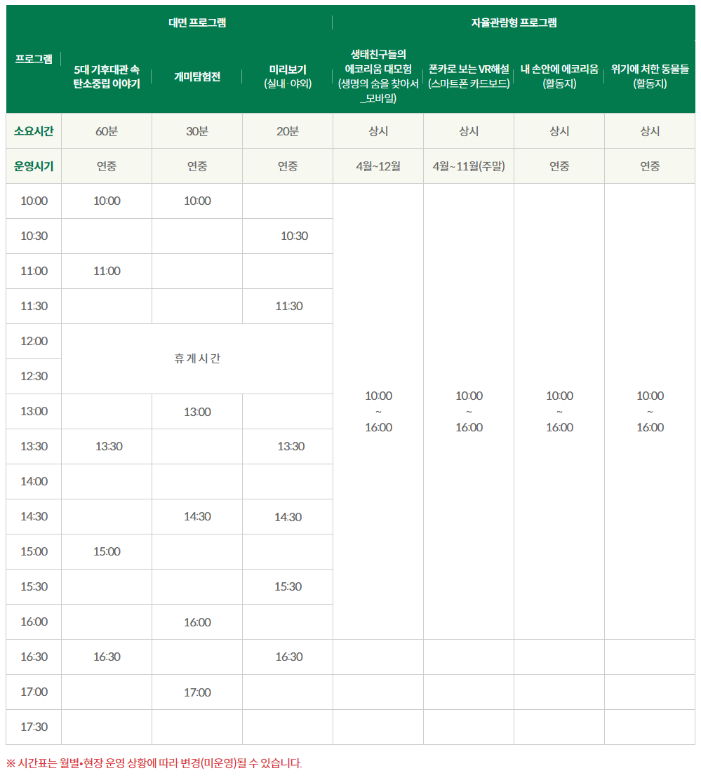 국립생태원 예약 방법