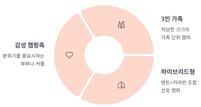 구매 전 필수 확인! 장점과 단점