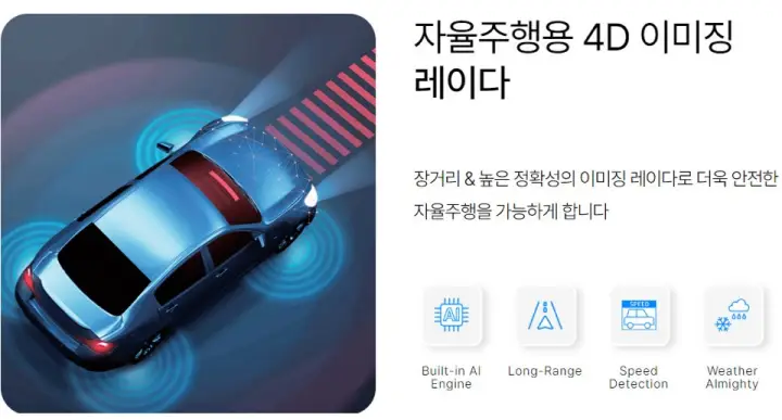 스마트레이더시스템