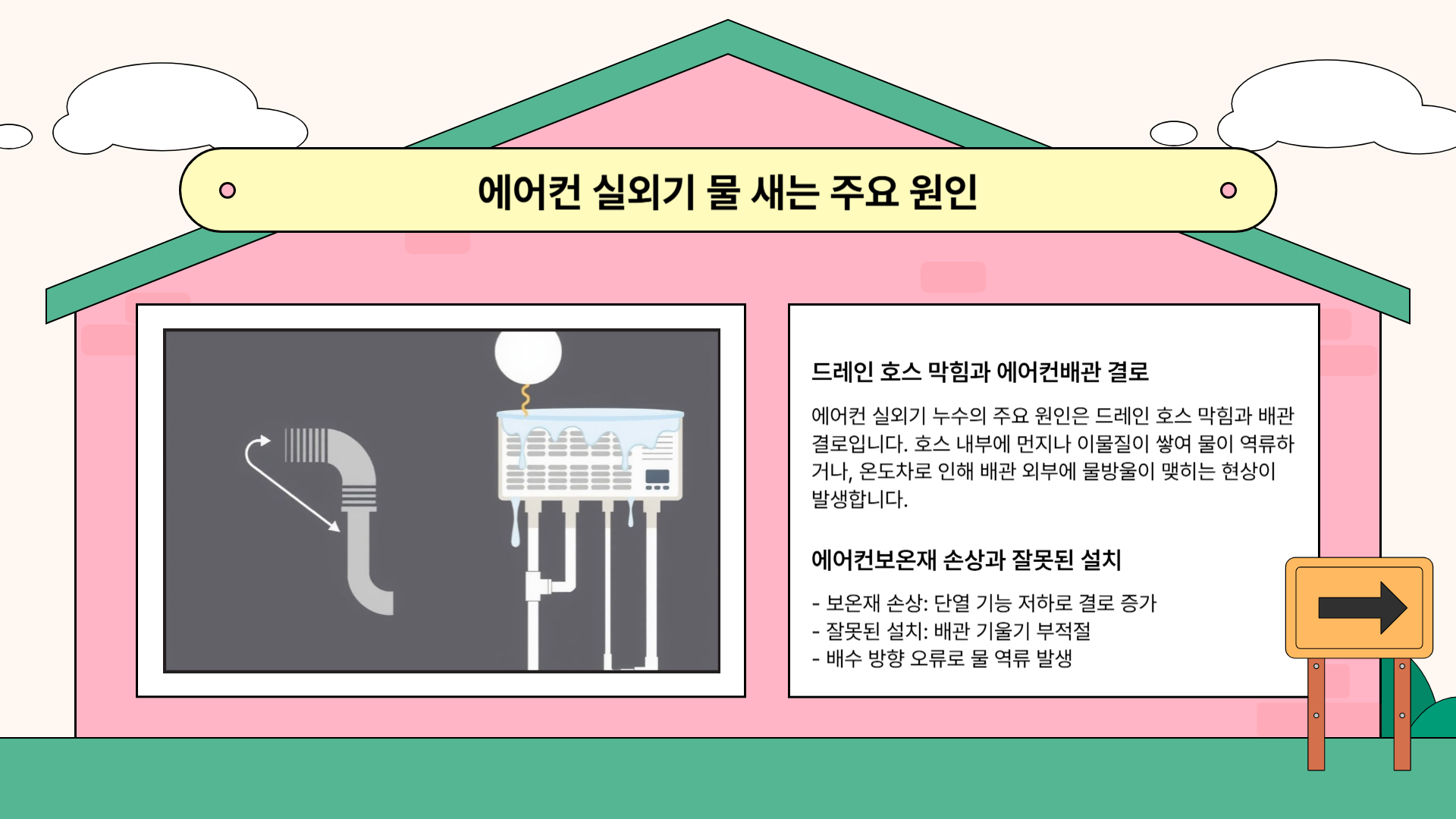 에어컨 물 새는 이유