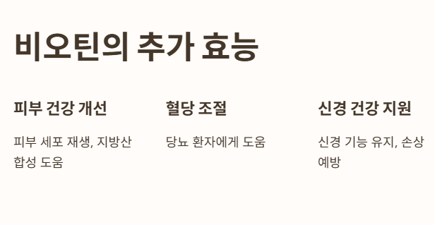 비오틴 추가 효능