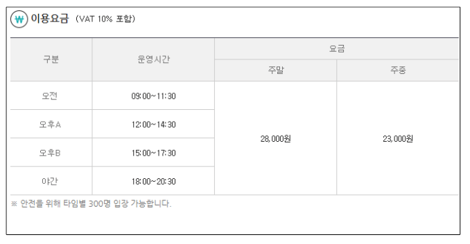 경기도 곤지암 리조트 눈썰매장 가격