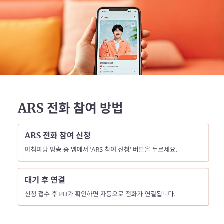 아침마당 ARS 전화 참여 방법