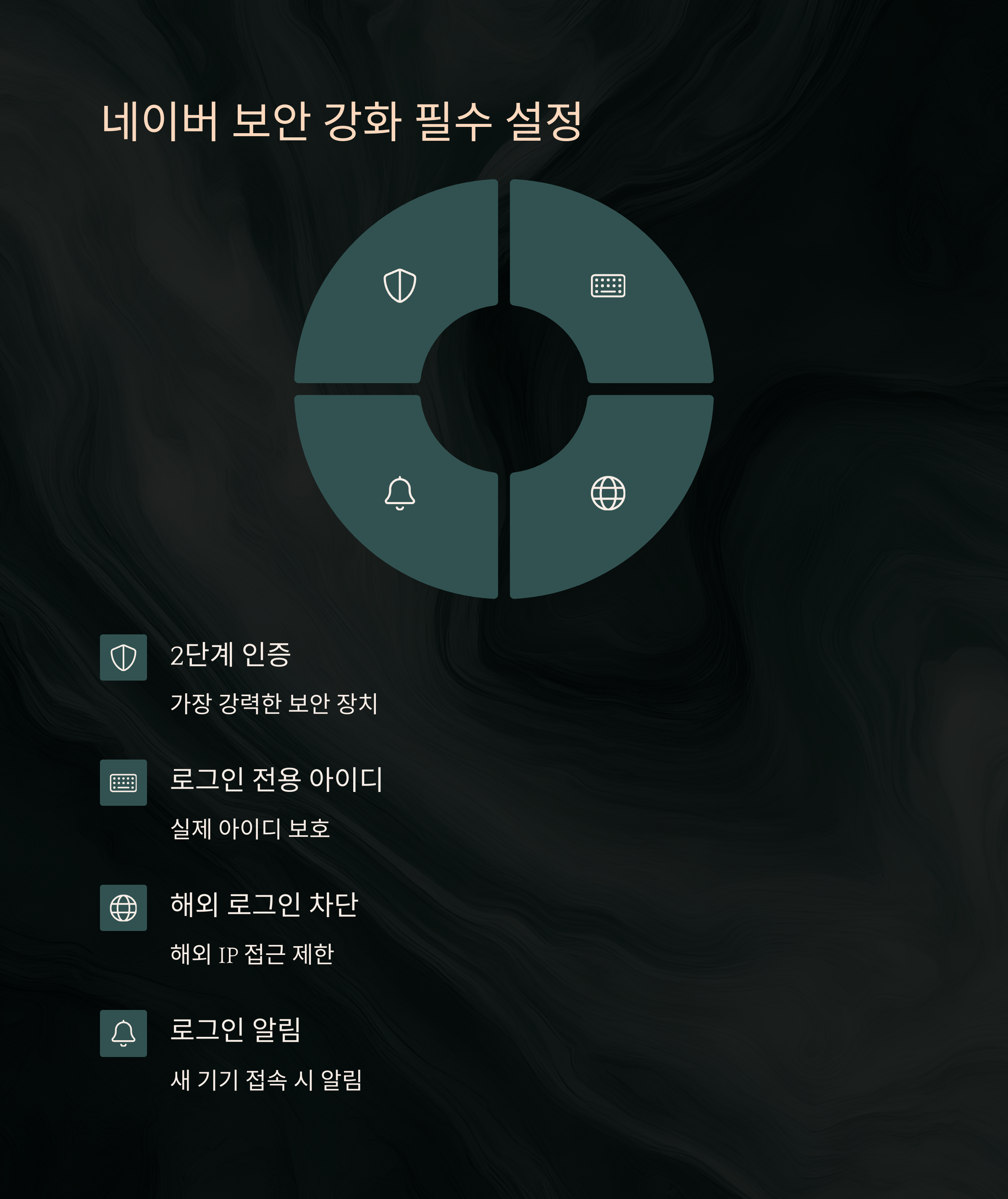 해킹으로 인한 네이버 2단계 알림