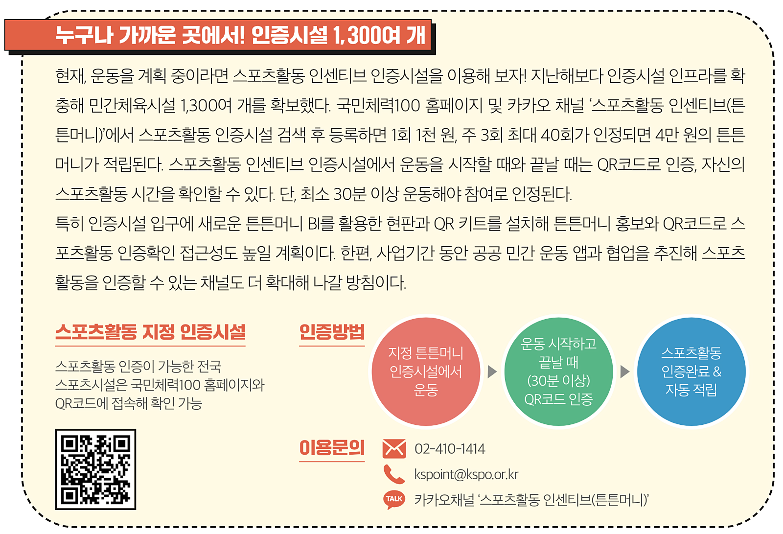 누구나 가까운 곳에서! 인증시설 1,300여개