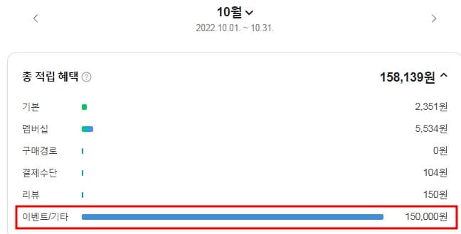 네이버페이-지원금-입금화면