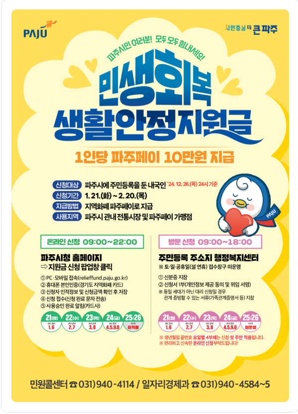 2025년-파주- 민생회복지원금