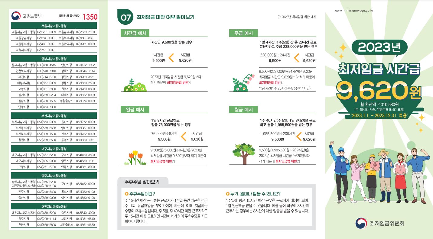 2023년 최저시급 최저임금 연봉 실수령액 총정리