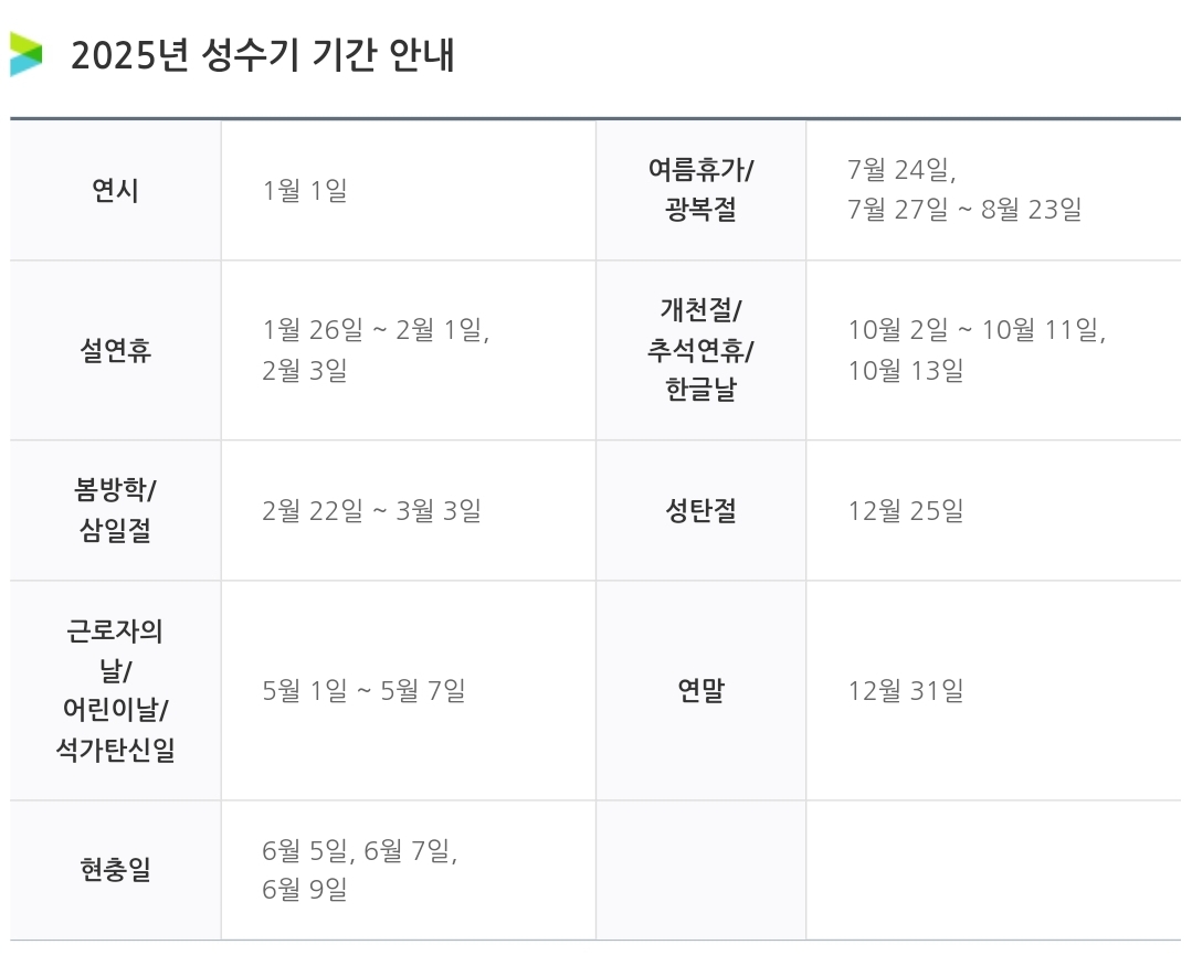 에어부산 2025년 국내선 성수기 기간 안내