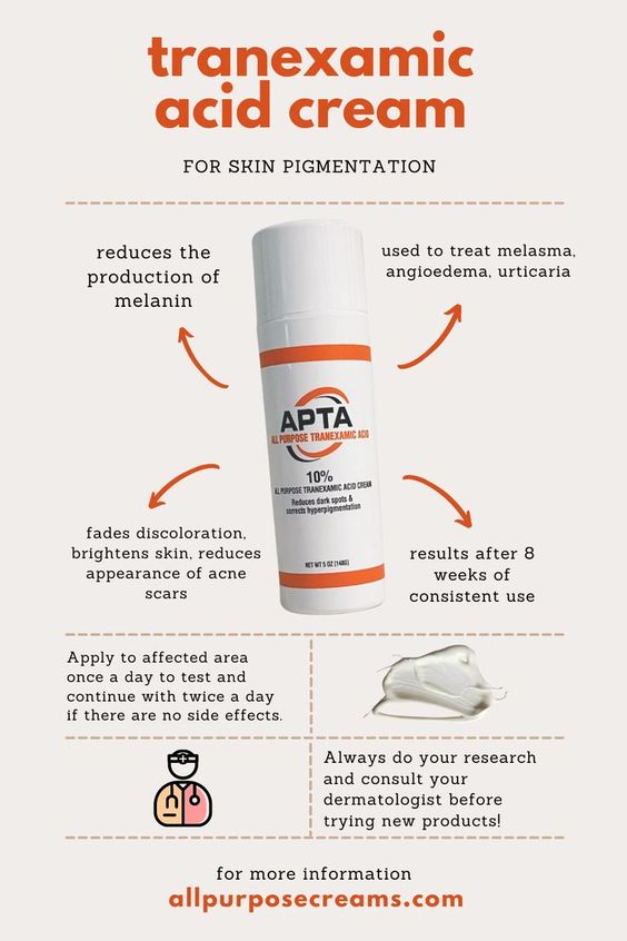 트라넥삼산 크림