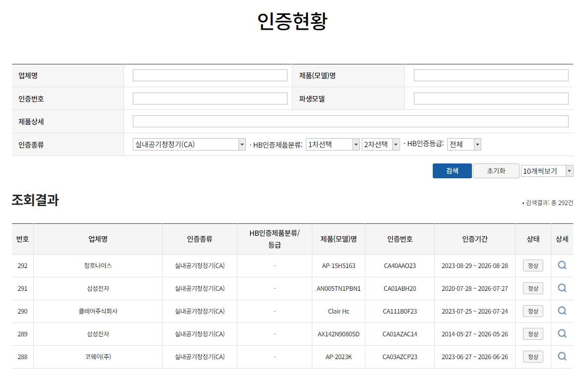한국 CA 인증 대상 제품