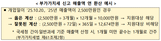 매출액환산