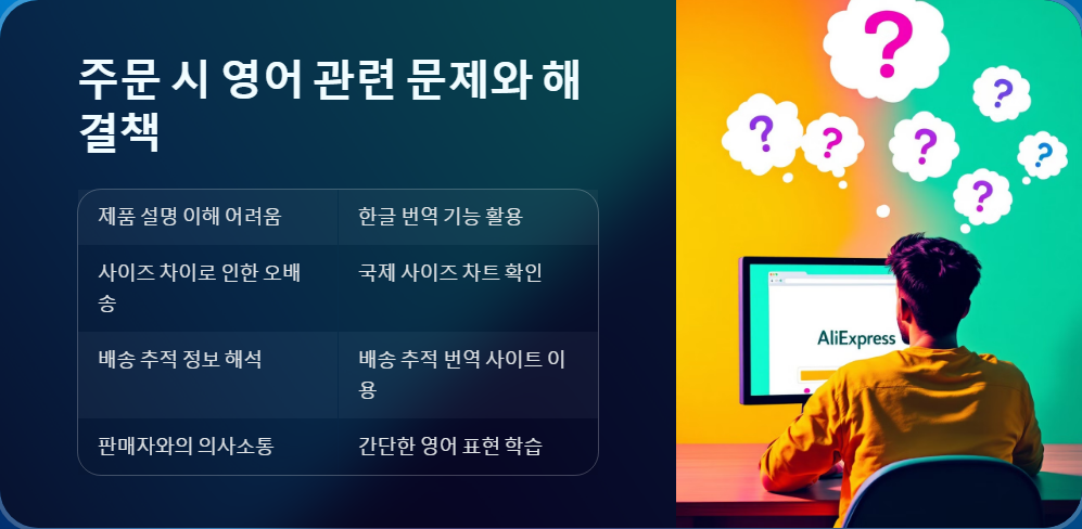 배송주소