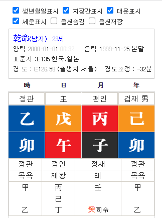 ⓒsajucafe.co.kr