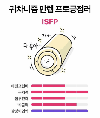 ISFP유형 연애 스타일 이미지