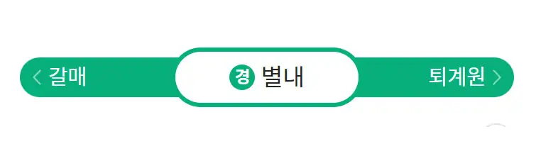 경춘선 별내역