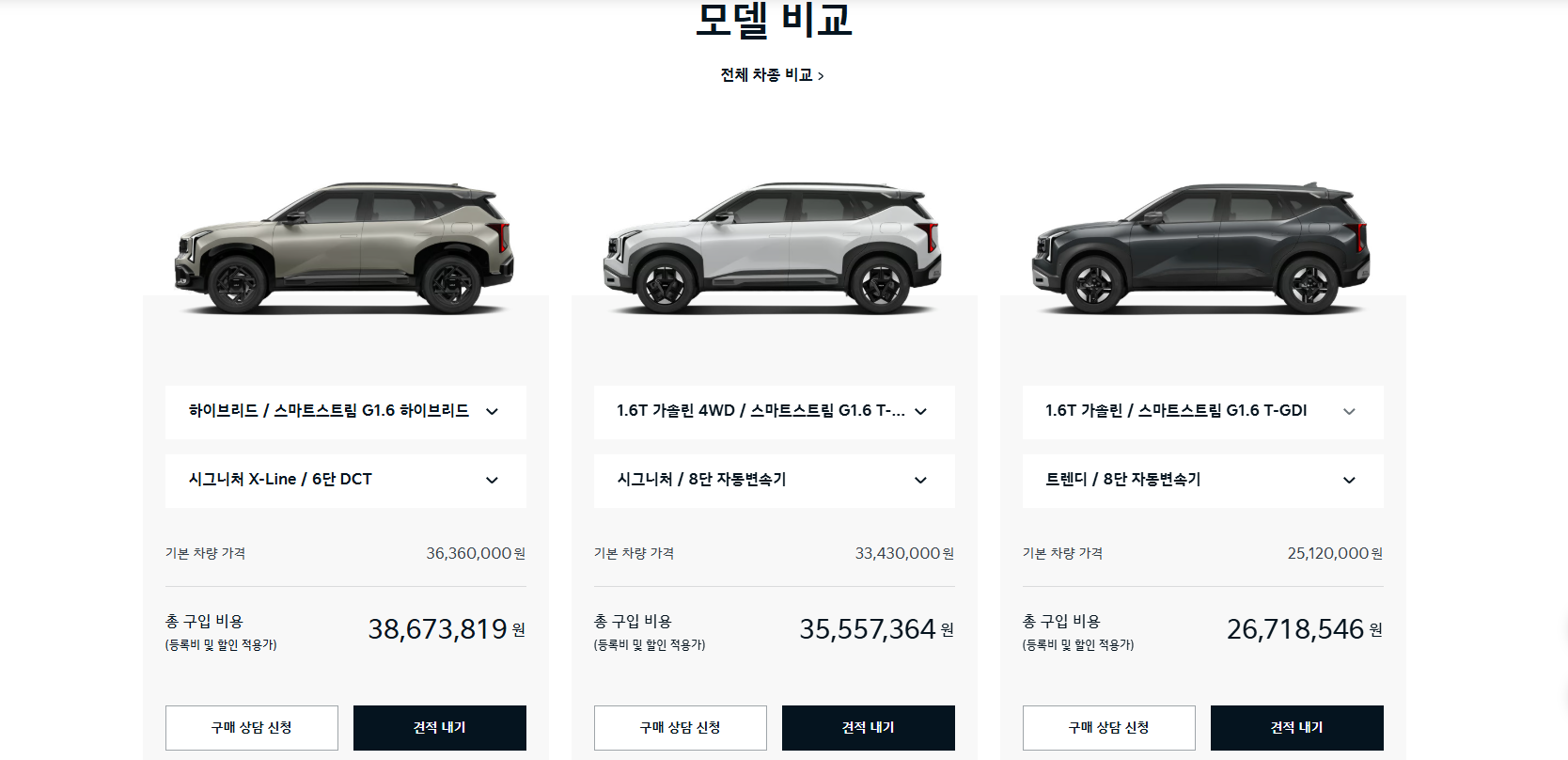 셀토스 가격표