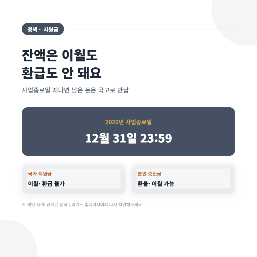문화누리카드 신청 대상과 사용처, 2026년 기준으로 정리해 봤어요