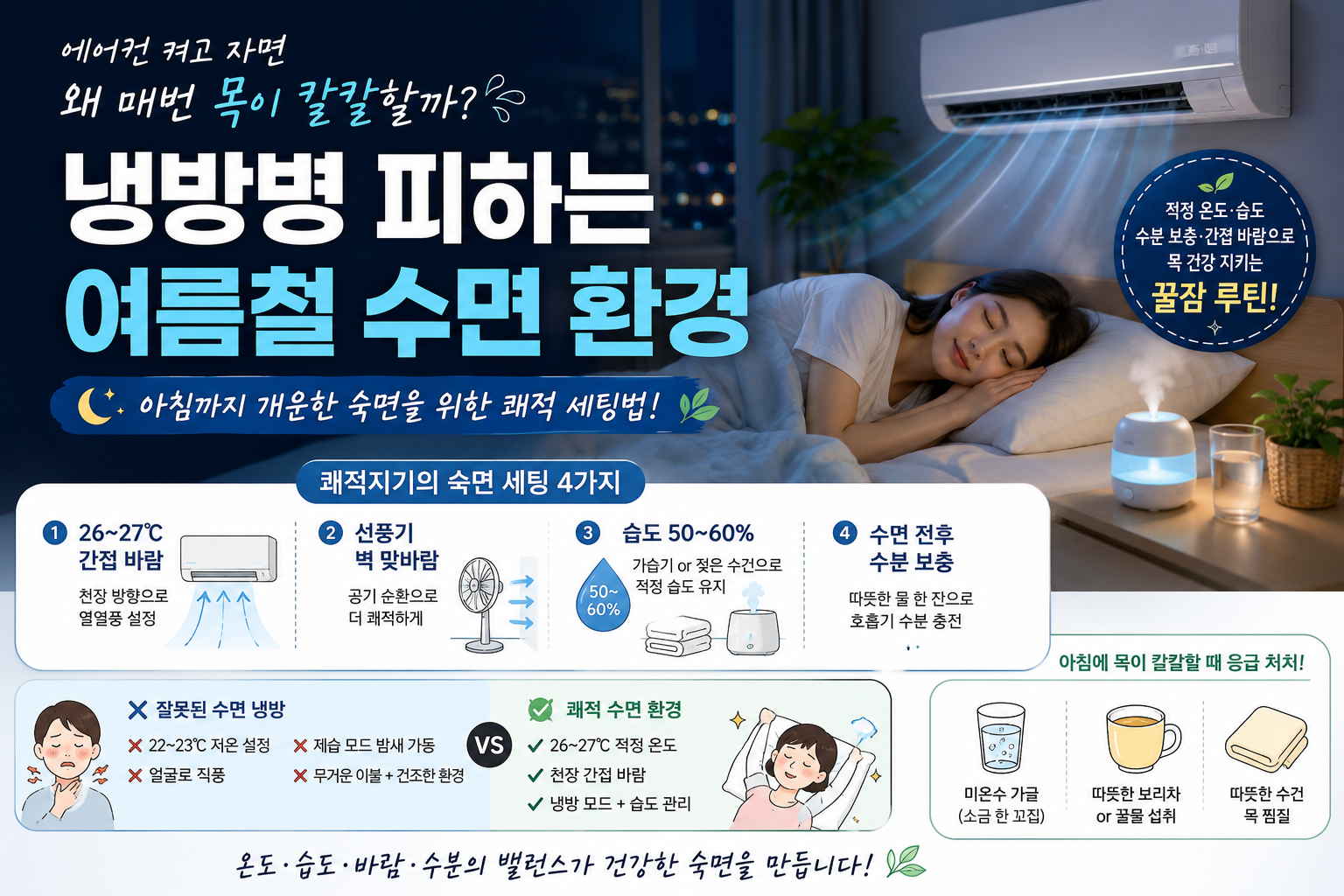 냉방병 피하는 여름철 수면환경 이미지