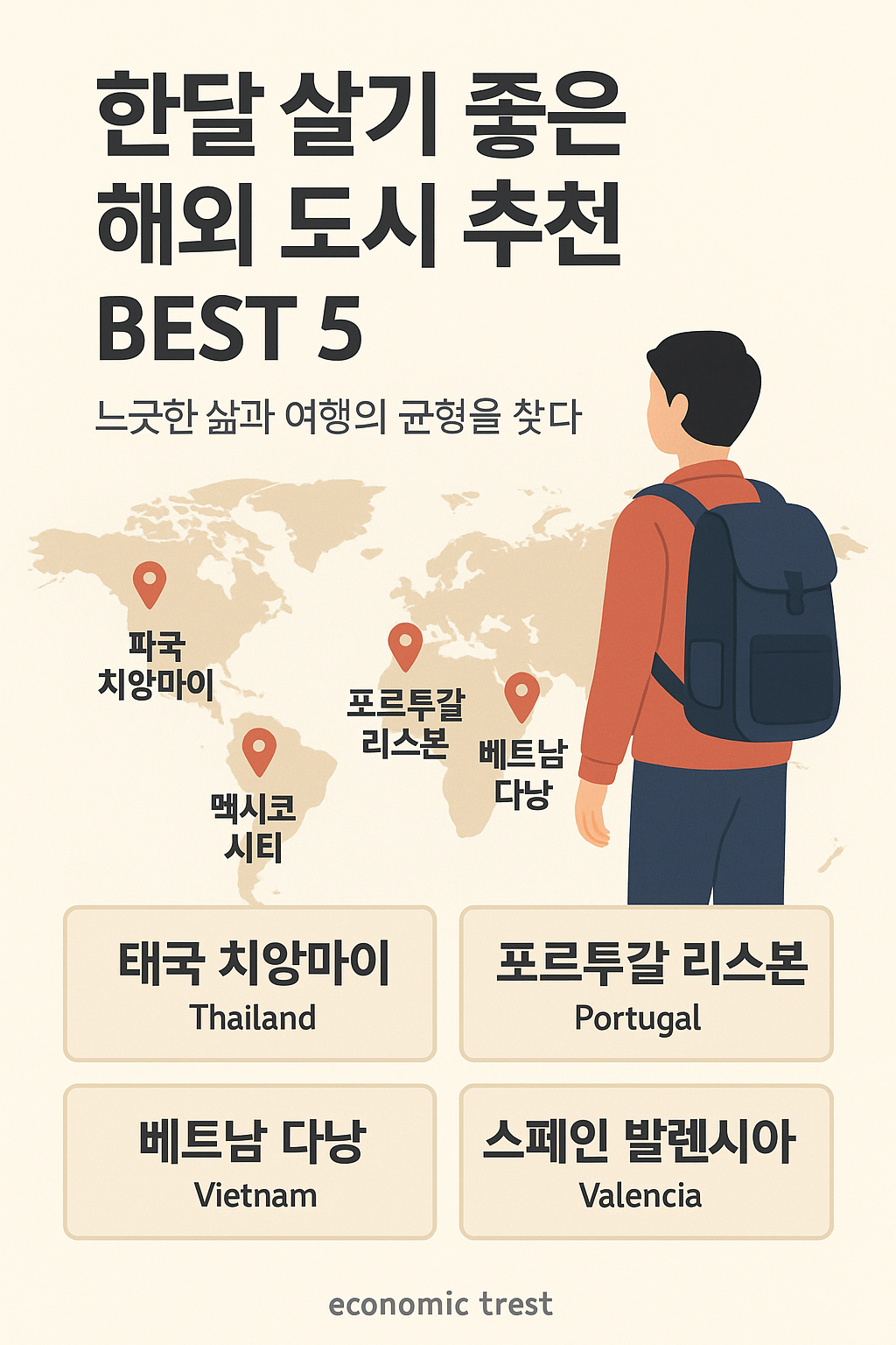 한달 살기 좋은 해외 도시 추천 BEST 5