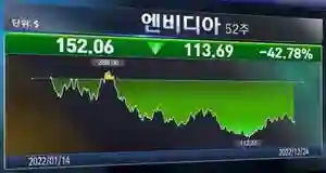 3위_엔비디아